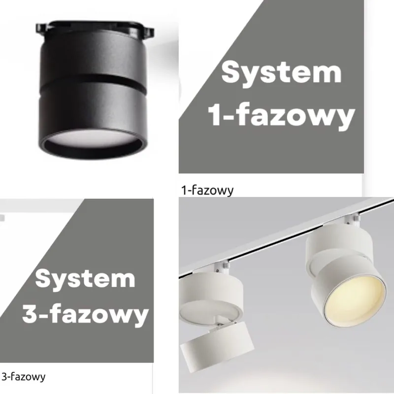 Kup dziś | REFLEKTOR SZYNOWY LED URBAN 18W 1-FAZOWY/3-FAZOWY ULFN18301 Unilight
